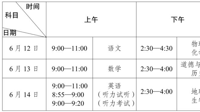 高歌猛进！步行者圣诞节后10场战绩为9胜1负 同期联盟最佳！